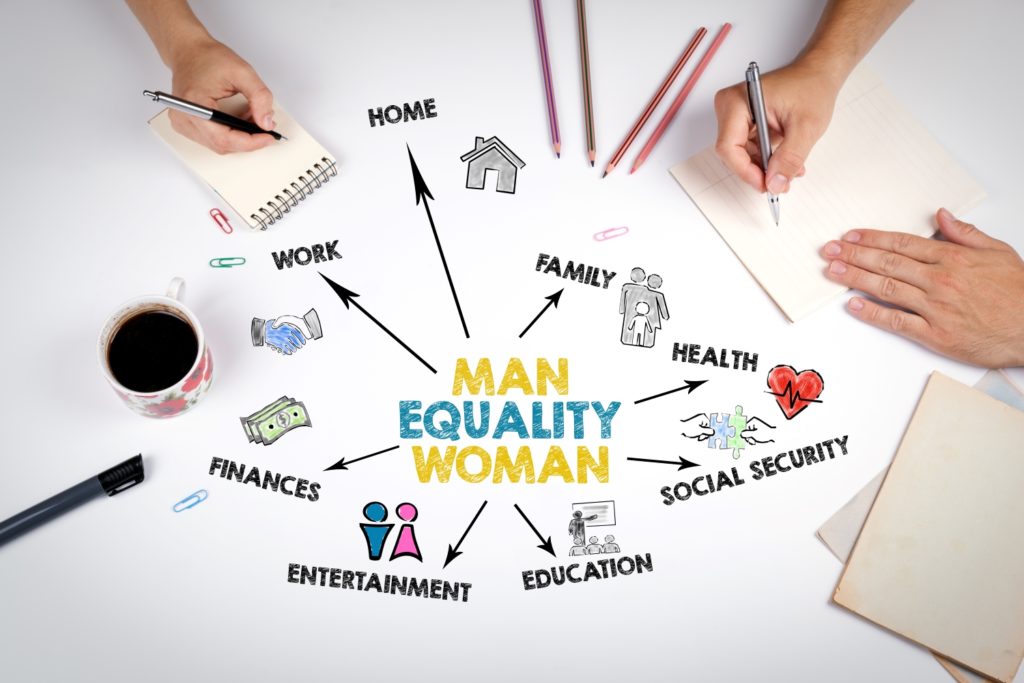Celebramos el Día Mundial de la Igualdad Salarial
